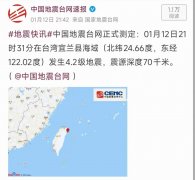 佑安医院黄牛号贩子票贩子代网上预约代挂号电话台湾地震了!福建有震感!