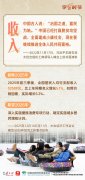 
山东各大医院黄牛挂号电话学习时节丨总书记关心“小家”这些事