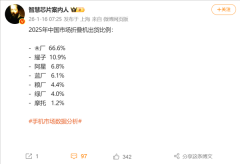 上海交通大学医学院附属新华医院崔心刚曲发军黄云腾华丽房定珠马杰周莹吕