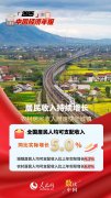 陕西省肿瘤医院黄牛号贩子票贩子代网上预约代挂号电话国家统计局公布2025年