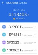 天津血液病医院黄牛号贩子票贩子代网上预约代挂号电话iQOO 15 Ultra跑分出炉: