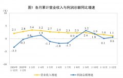 
八大处整形医院黄牛号贩子票贩子代网上预约代挂号电话2025年全国规模以上工