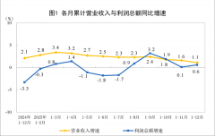 
江苏省肿瘤医院黄牛号贩子票贩子代网上预约代挂号电话2025年全国规模以上工