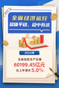 中山大学附属第一医院黄牛号贩子票贩子代网上预约代挂号电话“实、先、新
