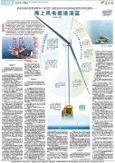 北京中医医院杨国旺胡凤山赵文景高彦彬黄牛挂号电话海上风电挺进深蓝