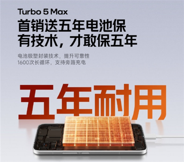 REDMI Turbo 5 Max上新16GB+1TB版本！首销3399元
