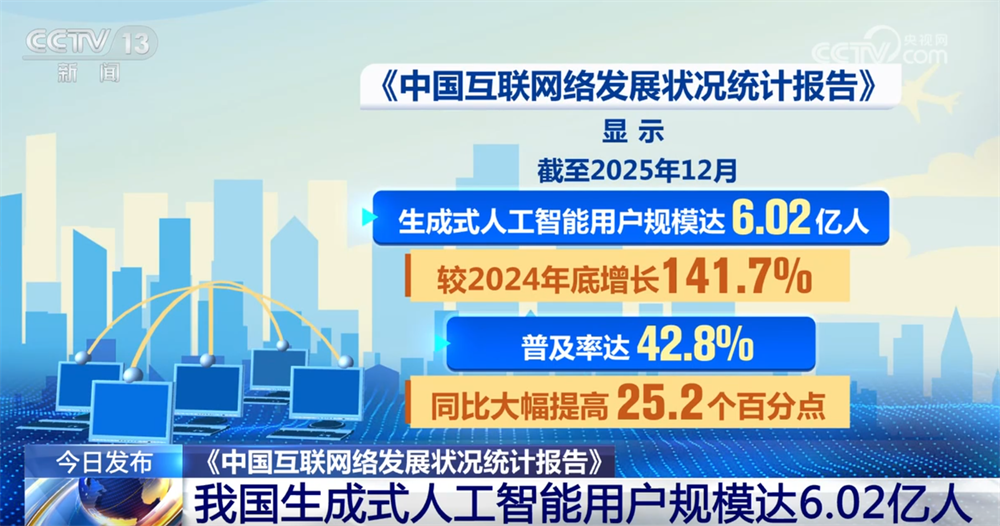 
重庆各大医院黄牛挂号电话“数”览中国互联网络发展状况成绩单 “人工智能+”助力中小企业、赋能产业出海