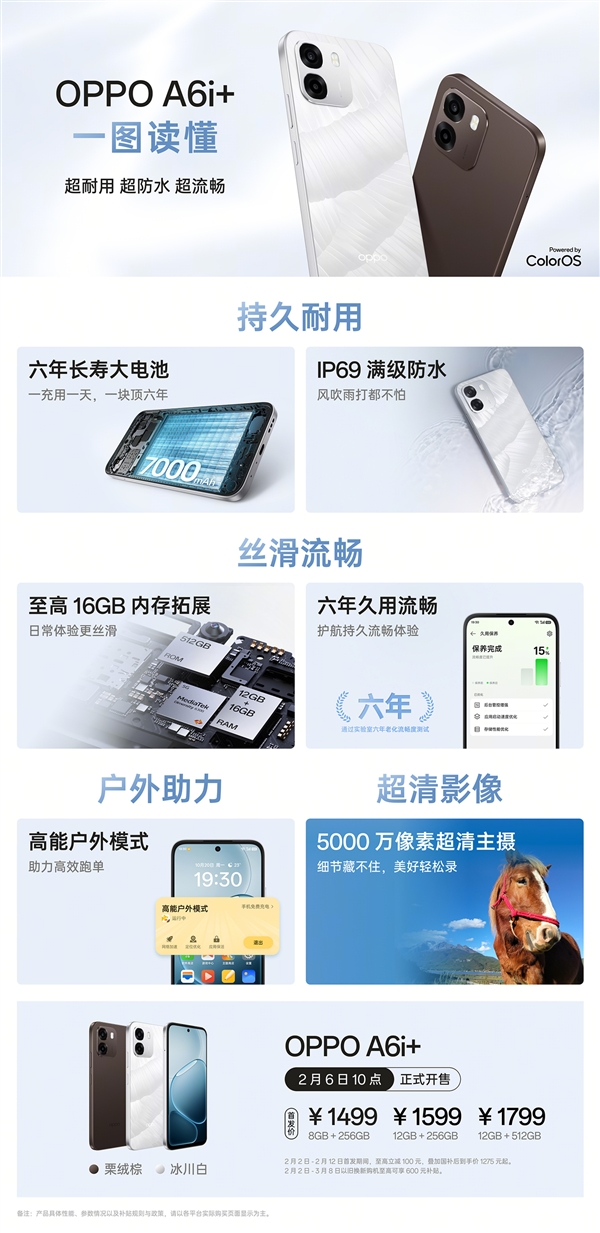 国补价1275元起！OPPO A6i+开售：7000mAh六年长寿大电池