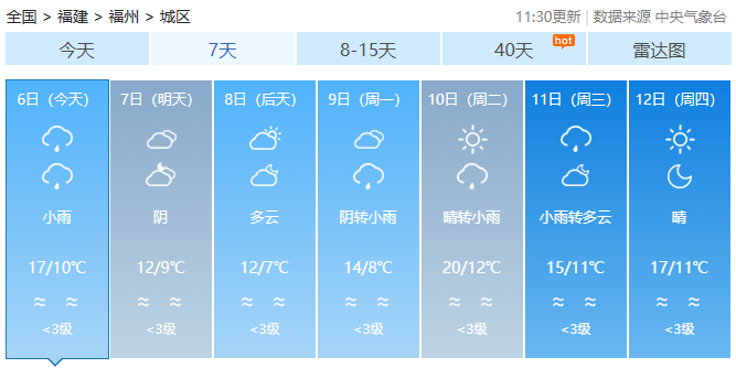 大风降温组团来袭 福建这些地方将受影响