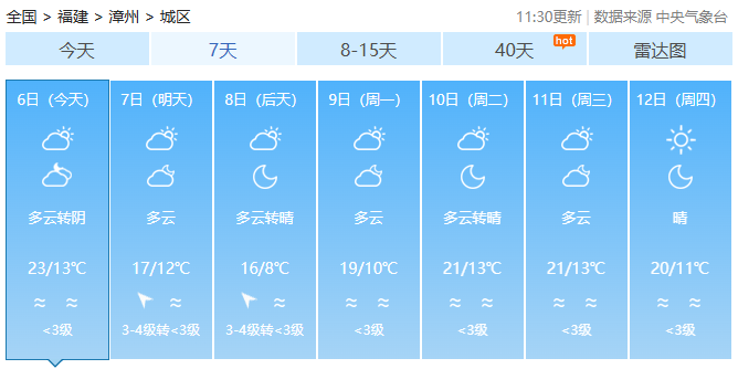 大风降温组团来袭 福建这些地方将受影响