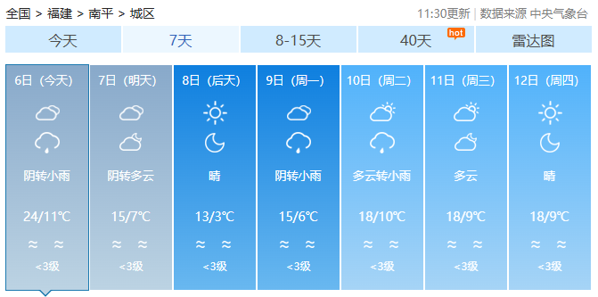 大风降温组团来袭 福建这些地方将受影响