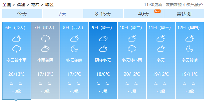 大风降温组团来袭 福建这些地方将受影响