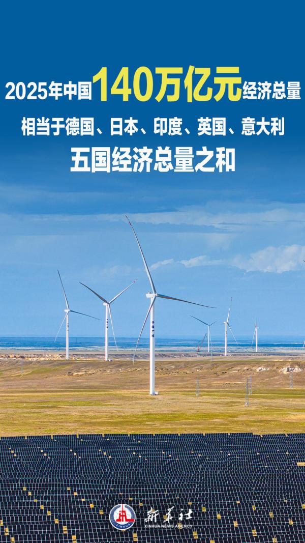 
医学科学院皮肤病医院黄牛号贩子票贩子代网上预约代挂号电话世界坐标看中国经济增长分量