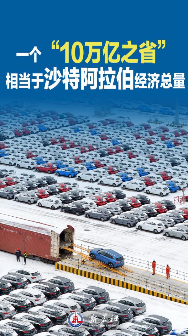 
医学科学院皮肤病医院黄牛号贩子票贩子代网上预约代挂号电话世界坐标看中国经济增长分量