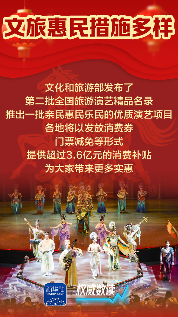 
西安市人民医院黄牛号贩子票贩子代网上预约代挂号电话权威数读丨“新春礼包”+“文旅大餐”来了！