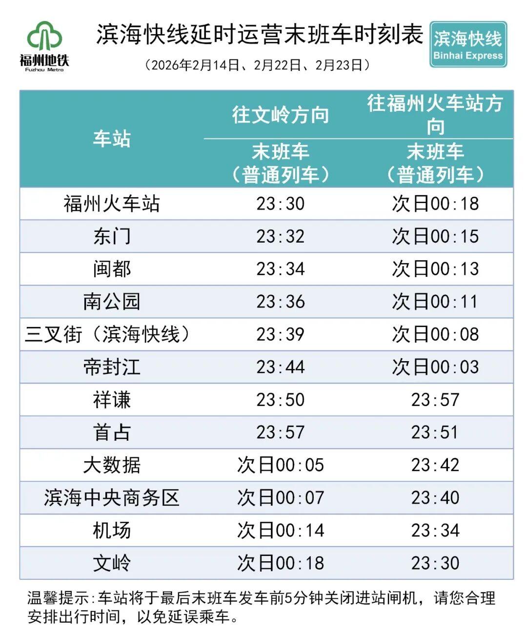 福州地铁春节假期延长运营时间