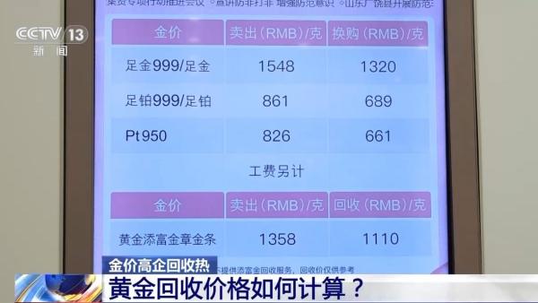 
首都儿科研究所附属儿童医院曹玲常丽叶茂李旭黄牛挂号电话报价虚高结算缩水 黄金回收这些套路要小心