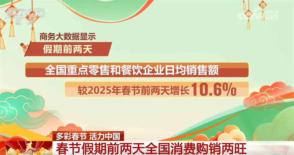 
西安市胸科医院黄牛号贩子票贩子代网上预约代挂号电话从“热”数据透视假期前两天全国消费购销两旺 “以旧换新”让需求充分释放