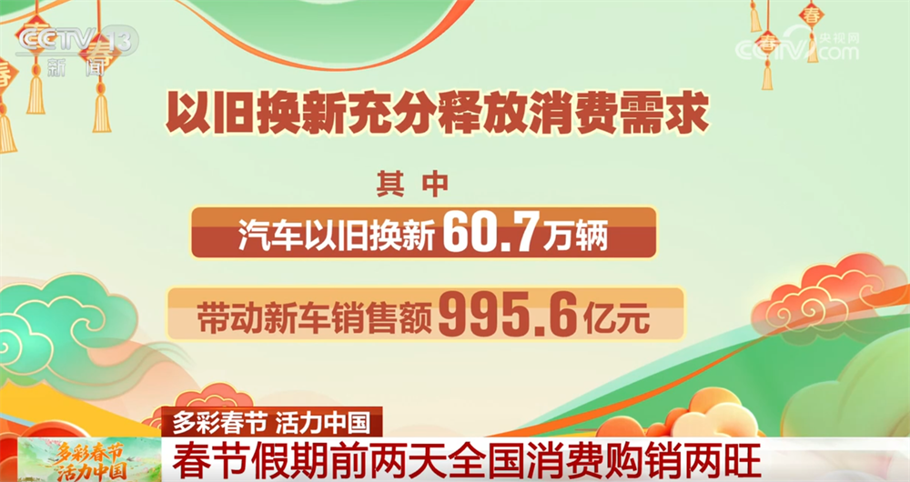 
西安市胸科医院黄牛号贩子票贩子代网上预约代挂号电话从“热”数据透视假期前两天全国消费购销两旺 “以旧换新”让需求充分释放