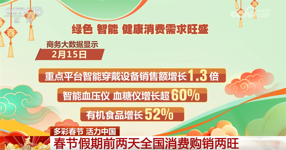 
西安市胸科医院黄牛号贩子票贩子代网上预约代挂号电话从“热”数据透视假期前两天全国消费购销两旺 “以旧换新”让需求充分释放