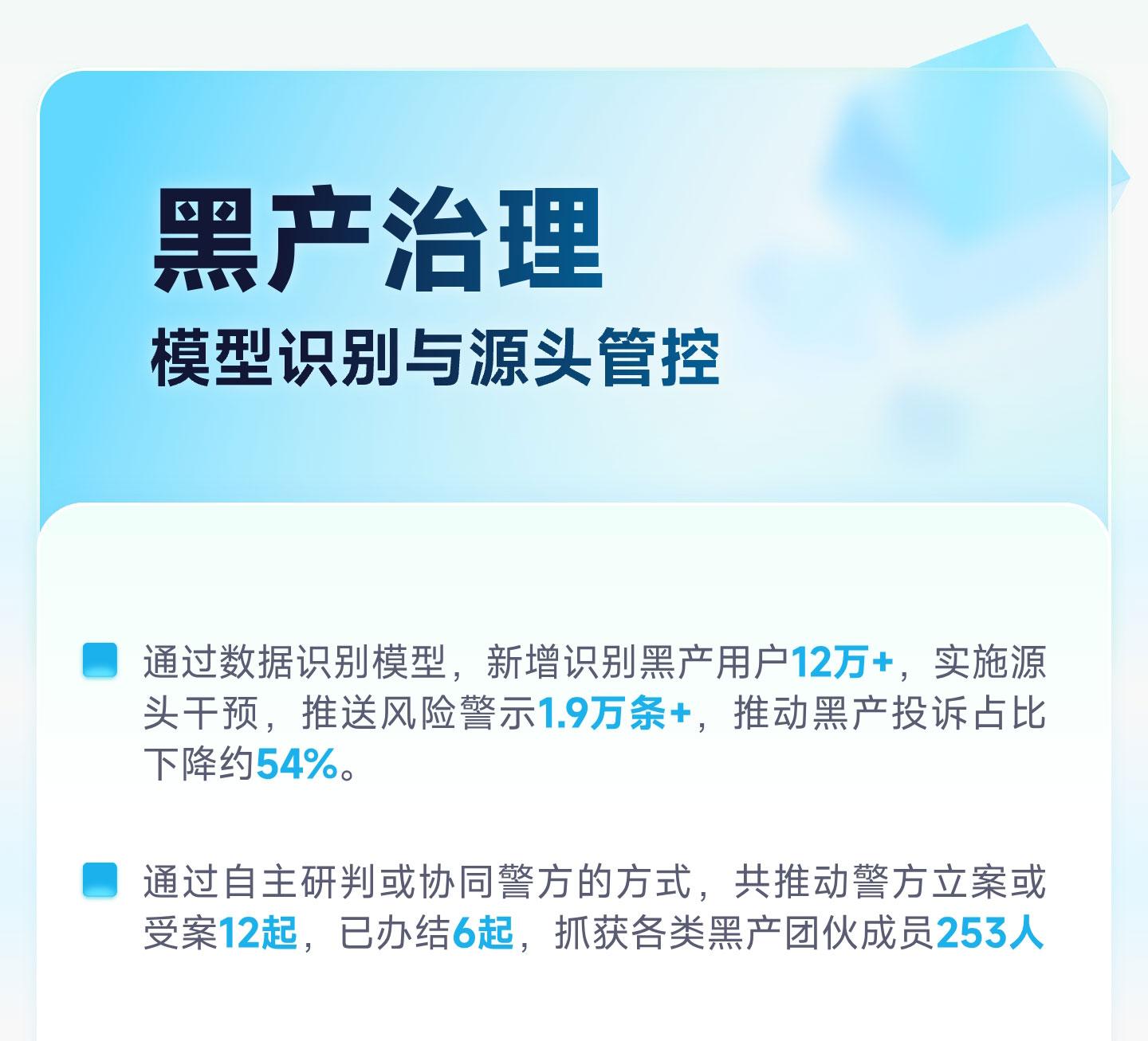 
天津医科大学总医院钟跃岳树源刘辉黄牛挂号电话奇富科技发布2025消保年报：帮用户挽损超1.3亿元