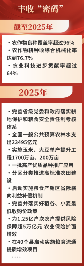 
西安交大二附院黄牛号贩子票贩子代网上预约代挂号电话两会数说中国｜一组数据看粮食安全“压舱石”更坚实