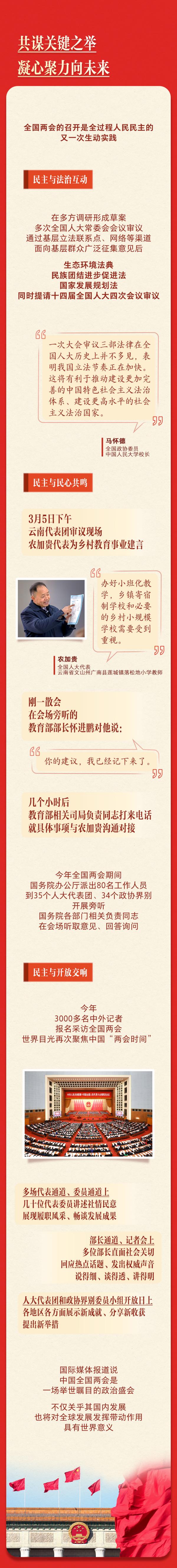 
中国医学科学院苏凯邱斌刘文胜刘杰黄牛挂号电话两会深观察｜接续奋斗谱新篇