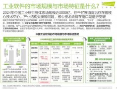 复旦大学附属肿瘤医院徐科达邵志敏朱耀叶定伟曹达龙吴小华胡夕青张剑张晓伟刘文生张倜朱卫平黄牛挂号电话艾瑞报告(