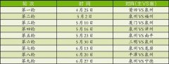 地坛医院黄牛号贩子票贩子代网上预约代挂号电话“闽超”揭幕战19日开踢 泉