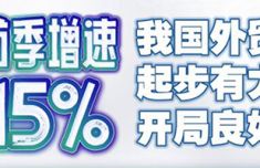 上海中山医院黄牛号贩子票贩子代网上预约代挂号电话首季增速15% 我国外贸起