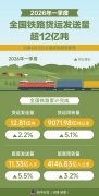 上海第七人民医院黄牛号贩子票贩子代网上预约代挂号电话2026年一季度全国铁