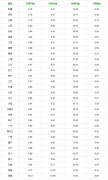 上海龙华医院黄牛号贩子票贩子代网上预约代挂号电话4月20日今日油价查询