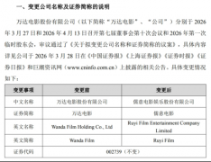 南京鼓楼医院黄牛号贩子票贩子代网上预约代挂号电话万达电影正式更名儒意