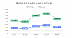 医学科学院皮肤病医院黄牛号贩子票贩子代网上预约代挂号电话全国检察机关