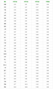 
中关村医院黄牛号贩子票贩子代网上预约代挂号电话4月21日今日油价查询