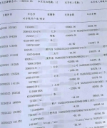 
广东省中医院黄牛号贩子票贩子代网上预约代挂号电话20岁女孩两年内花上千万