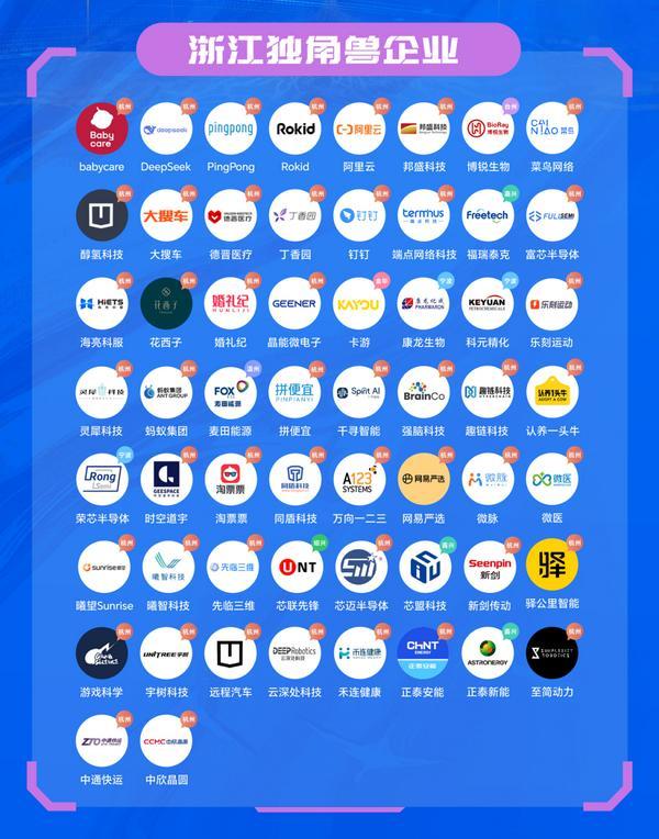 
空军特色医学中心陈瑞萍李强陈杰黄牛挂号电话海亮科服入选，浙江独角兽版图迎来教育新变量