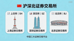 
上海仁济医院黄牛号贩子票贩子代网上预约代挂号电话沪深北交易所发布“五