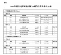 广州医科大学附属肿瘤医院黄牛号贩子票贩子代网上预约代挂号电话这些专业