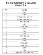 医学科学院整形外科医院黄牛号贩子票贩子代网上预约代挂号电话18个地区确定