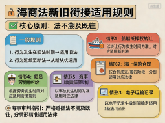 浙江大学医学院附属第一医院任萍萍章爱斌姚磊黄牛挂号电话最高法发布关于
