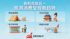 
天津儿童医院黄牛号贩子票贩子代网上预约代挂号电话春假叠加“五一” 旅游