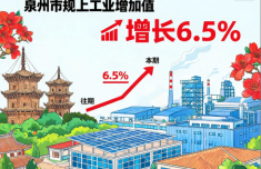 上海长征医院黄牛号贩子票贩子代网上预约代挂号电话一季度 泉州市规上工业