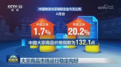重庆医科大学附属儿童医院王珊珊白燕李禄生罗蓉郭志超刘丰黄牛挂号电话4月