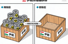 中山大学附属第六医院黄牛号贩子票贩子代网上预约代挂号电话内塔尼亚胡: