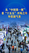 南京各大医院黄牛挂号电话从“中国第一展”看“十五五”开局之年外贸新气
