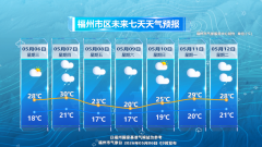 天津医科大学总医院黄牛号贩子票贩子代网上预约代挂号电话今起,局部大雨