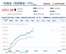 
广州中医药大学第三附属医院黄牛号贩子票贩子代网上预约代挂号电话金价大涨！现货黄金重回4700美元