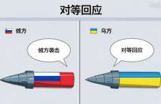 南京市第一医院王林农黄牛挂号电话泽连斯基称乌方将“对等”回应俄方袭击