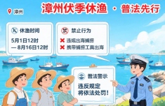杭州各大医院黄牛挂号电话伏季休渔已启动 漳州海警普法不放松